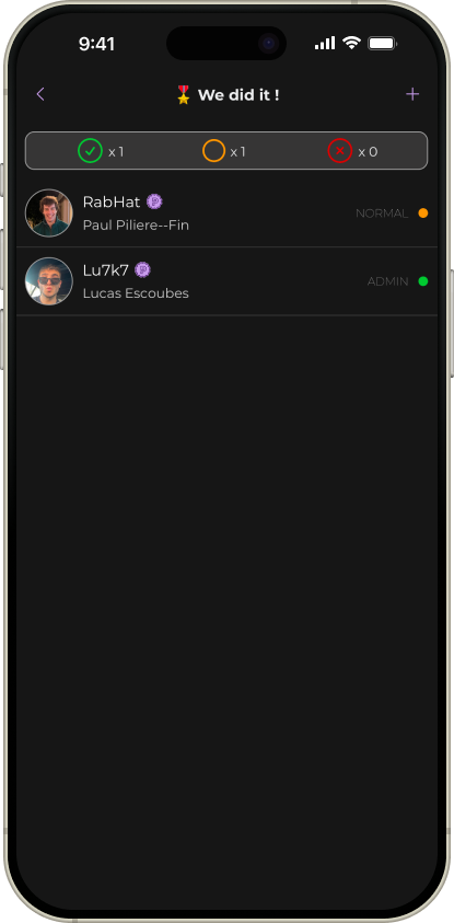 Liste d'invités